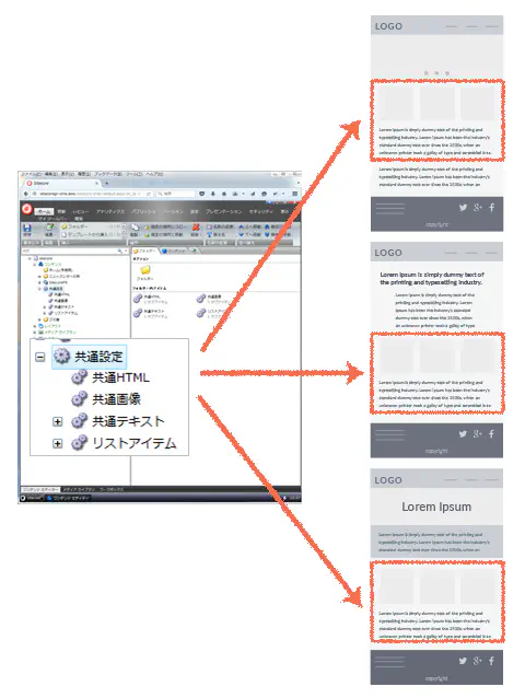 Sitecoreのバージョン管理